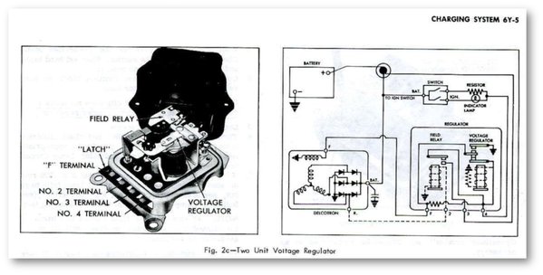 Late Model (Alternator) Charging System