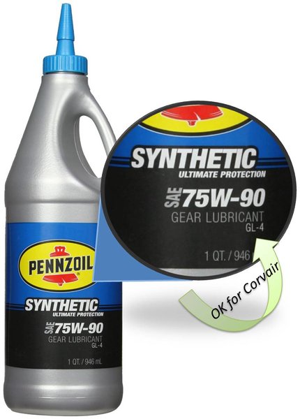 Pennzoil GL-4.jpg