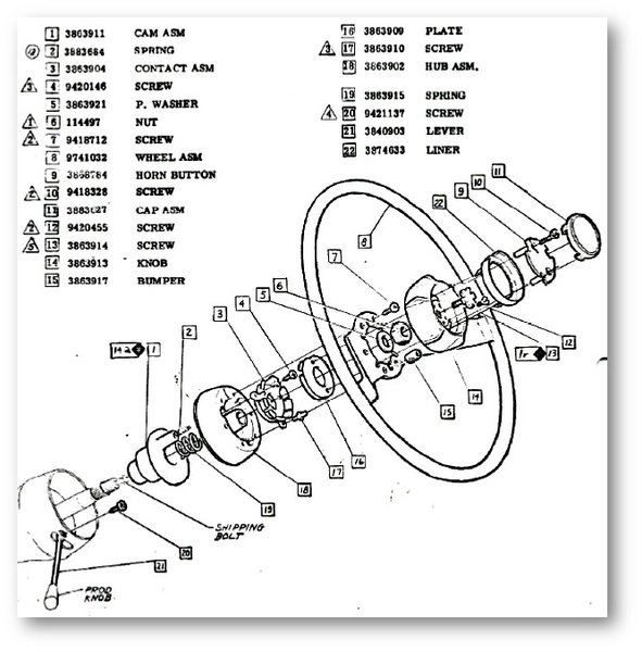 Telescoping Steering Wheel (1965)