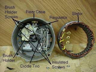 Insulated screws