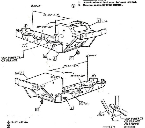 Lower Shroud