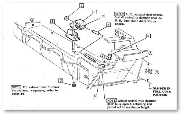 Corvair Lower Shrouds and Thermostat Control System