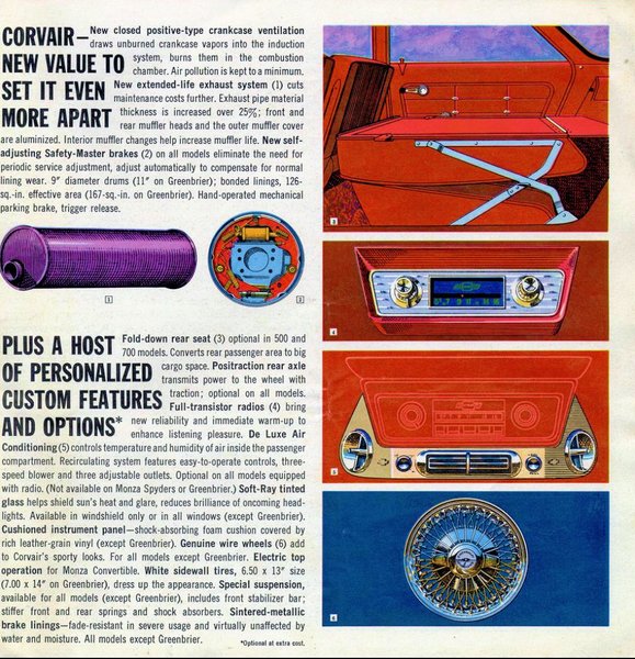 11 - 1963 Corvair Sales Brochure - PAGE 10