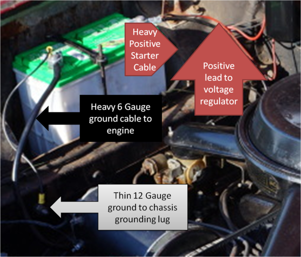 Battery Cable Connections.png