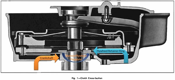 Clutch Cross-Section.jpg