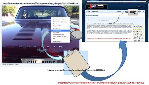 Corvair Forum Image Transfer.jpg