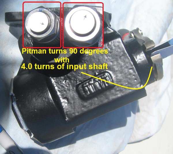 Flaming River Pitman Turn Ratio Illustrated.jpg