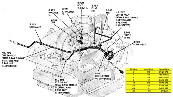 Fuel Lines.jpg