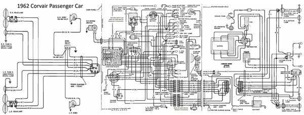 1962 Passenger Car Combined Schematic