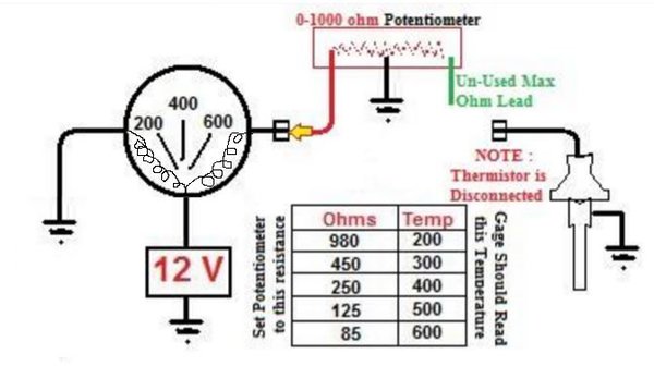 Corsa Temperature Gauge Wiring.jpg