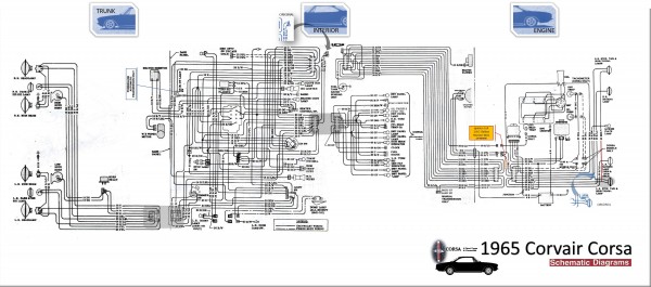 1965 Corvair Corsa Full Schematic