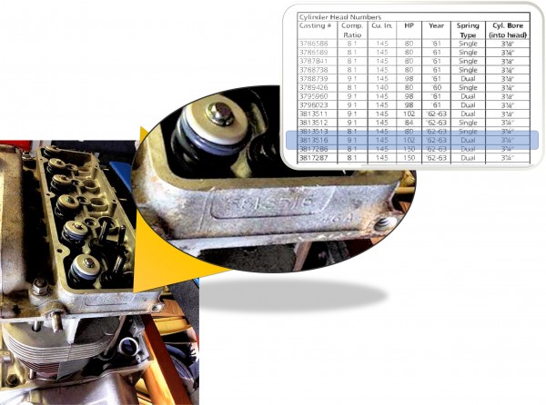 Lakewood Cylinder Head ID.jpg