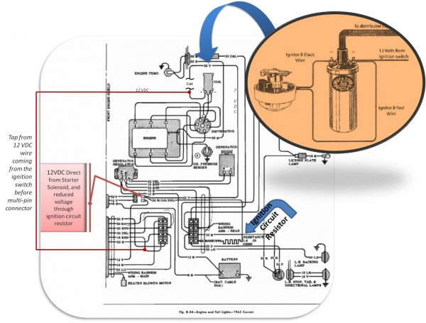 1963 Corvair Pertronix Installation
