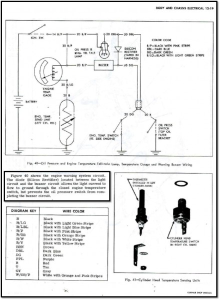 1965-1966 Corsa Engine Warning Circuit