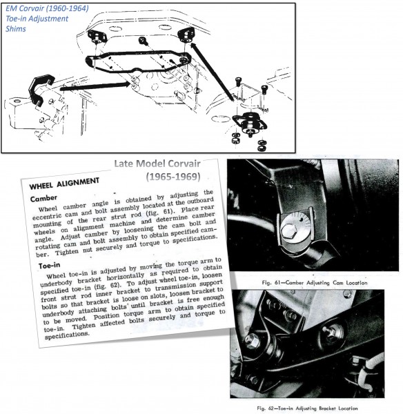 Wheel Alignment Adjustment.jpg