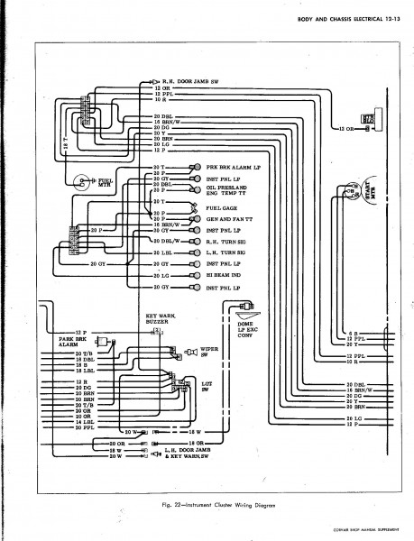 1969 Corvair Instrument Cluster Wiring Diagram (from 1969 Supplement)