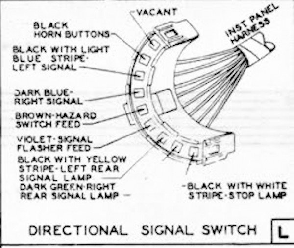 1967 Camaro Turn Signal Wiring (Used in 1967 and Later Corvairs).jpg