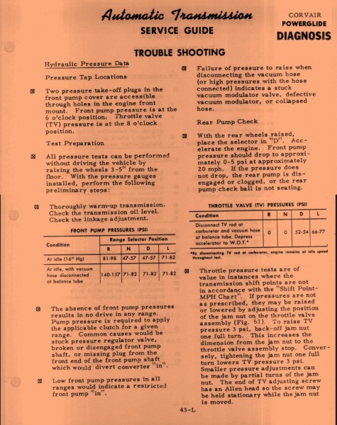 Corvair Powerglide Service Guide - Hydraulic Pressure Data