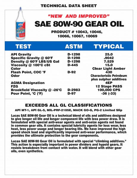 Lucas Oil Gear Lube Technical Data Sheet Image.jpg