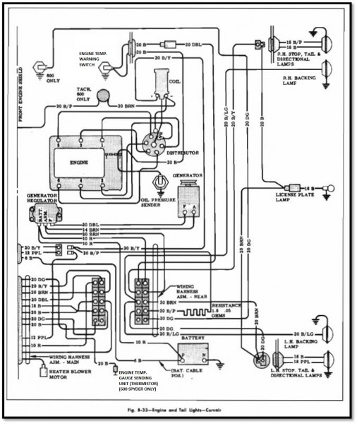 1964 Corvair Engine Compartment Wiring Diagram (Rev. A).jpg