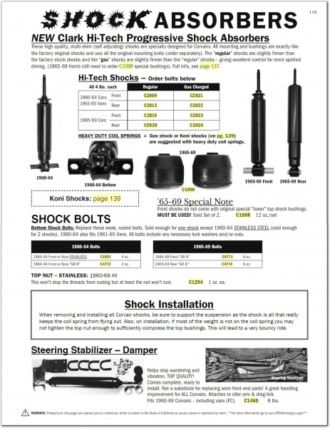 Page 138 - Shock Absorbers.jpg