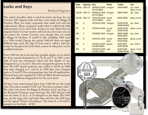 Keys.jpg