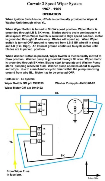 Corvair 67 - 69 2 Speed Wiper System Schematic.jpg