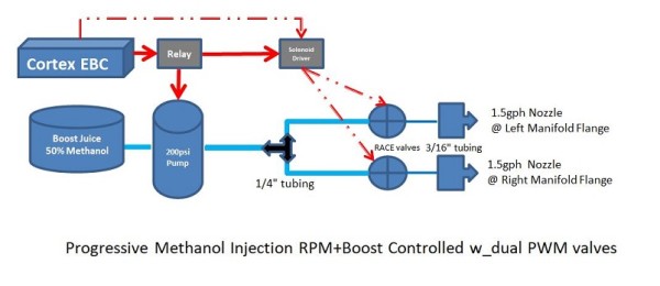 System Diagram.JPG