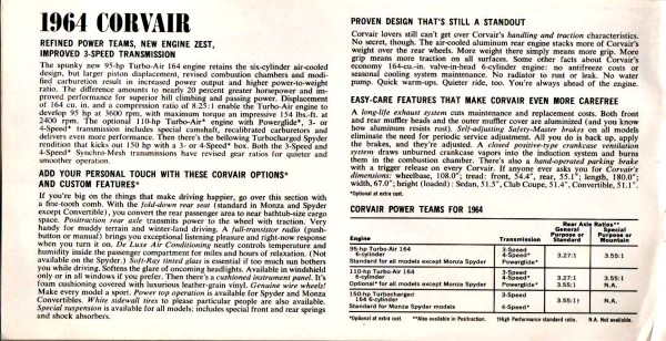 1964 Corvair Marketing Brochure (10).jpg