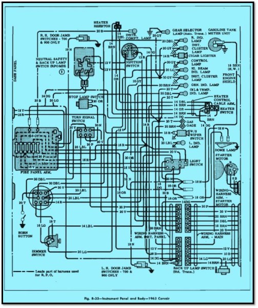 1963 Corvair Instrument Panel and Body Wiring Diagram