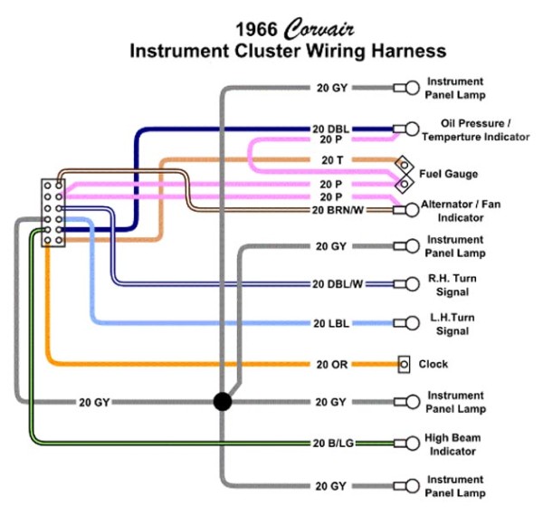 1966 Corvair Dash Harness Schematic.jpg