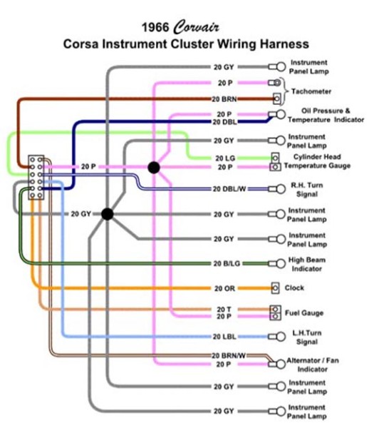 1966 Corsa Dash Harness Schematic.jpg