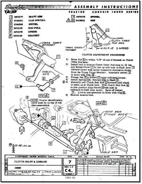 1965 Corvair Clutch Shaft and Linkage