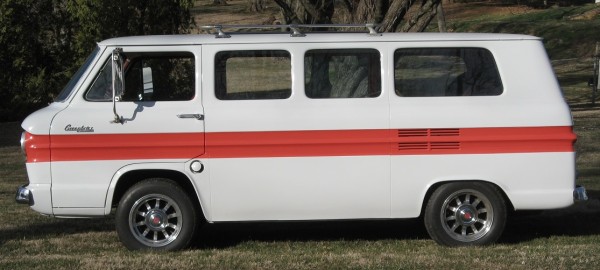As it sits today.