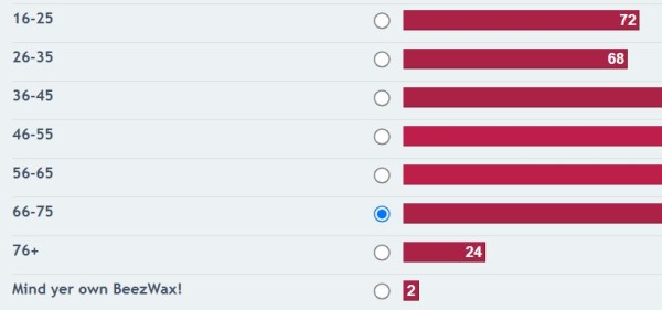 Poll.JPG